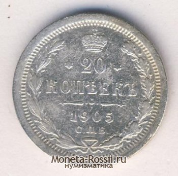 Монета 20 копеек 1905 года