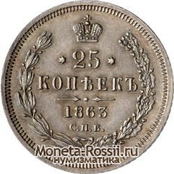 Монета 25 копеек 1863 года