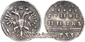 Монета Гривенник 1733 года