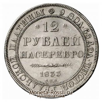 Монета 12 рублей 1833 года