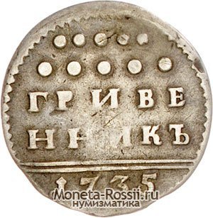 Монета Гривенник 1735 года