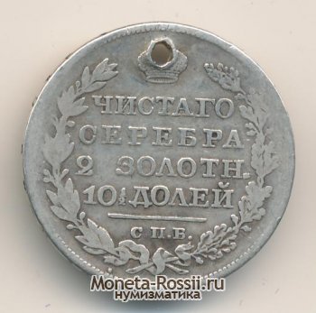 Монета Полтина 1821 года