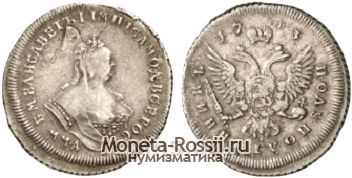 Монета Полуполтинник 1743 года