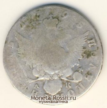 Монета Полуполтинник 1795 года